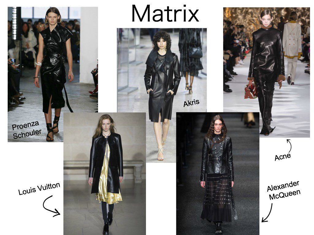 top 10 trends for fall collage - matrix