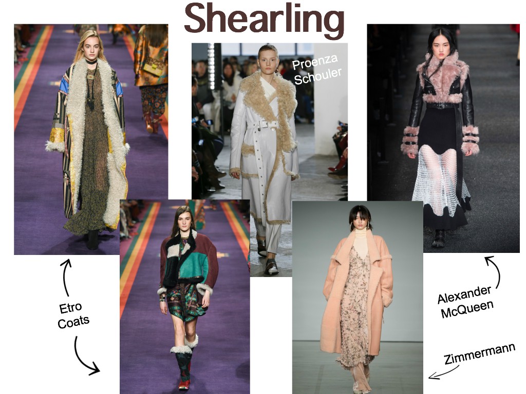 top 10 trends for fall collage - shearling