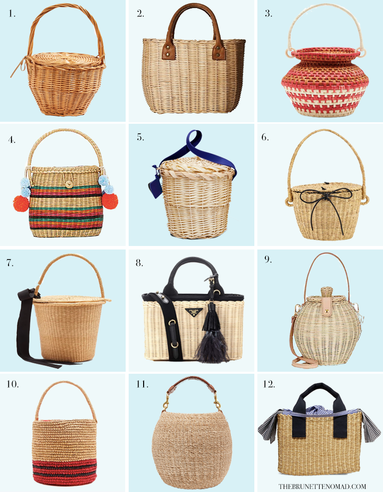 Trend Talk: Basket Bag - The Brunette Nomad
