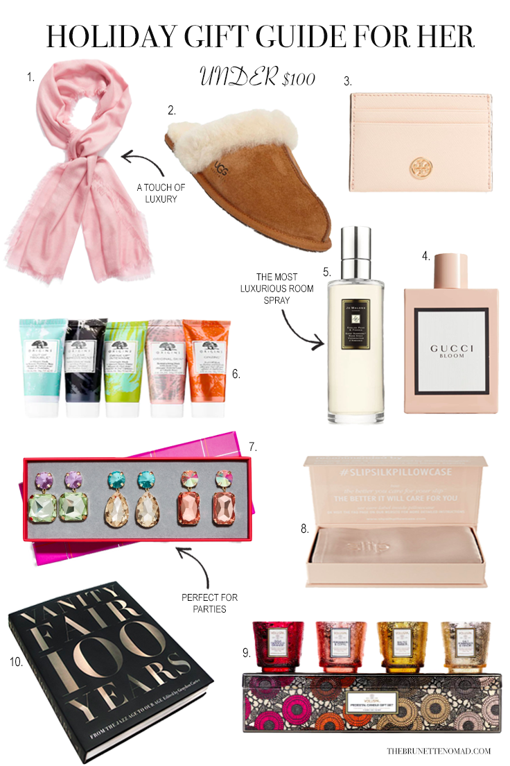Holiday Gift Guide - Gifts for Mom Under $100 - Sequins & Sales