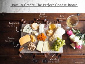 How To Create The Perfect Cheese Board - The Brunette Nomad